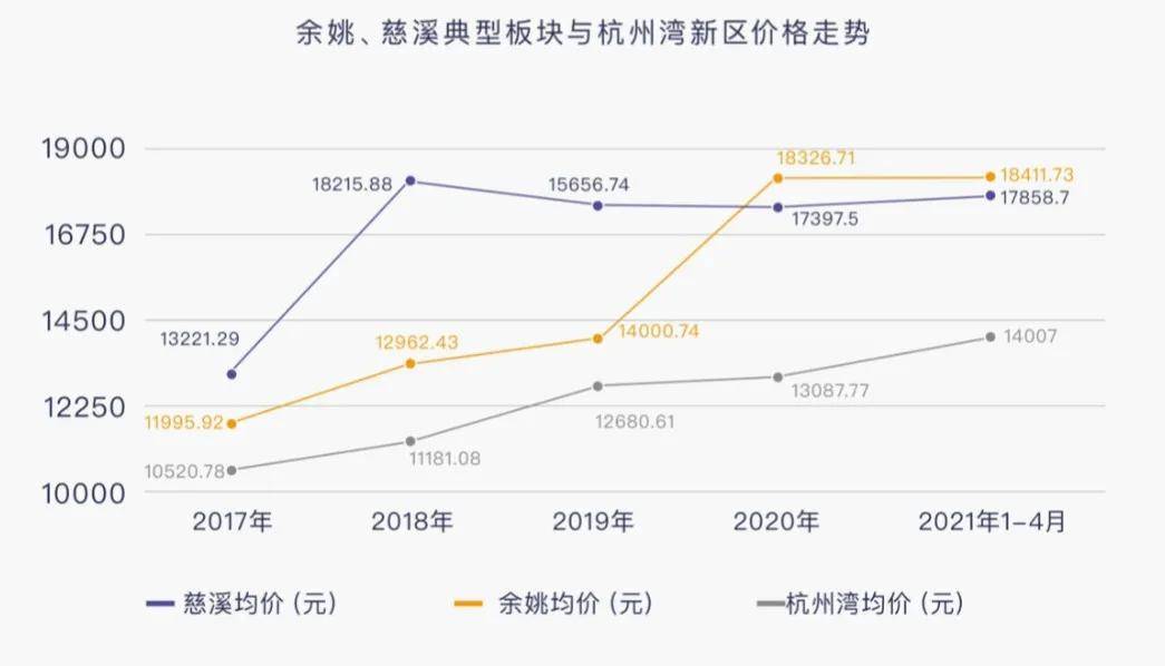 北仑春晓GDP_新奇 你开车的路可能是废轮胎 隧道渣铺架起的(3)