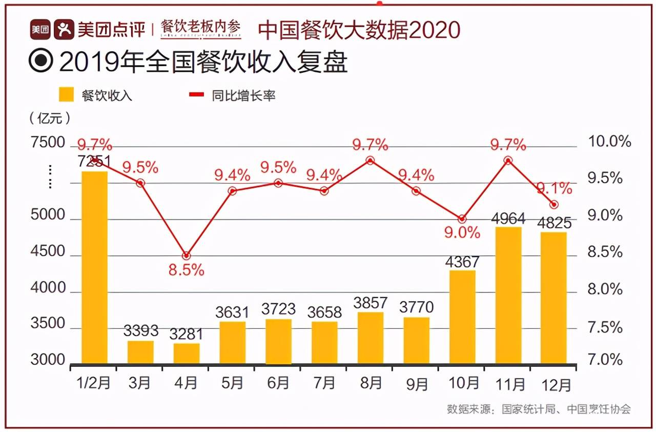 2020邯郸市经开区GDP_2020最新 邯郸市各县区校外培训机构黑白名单(3)