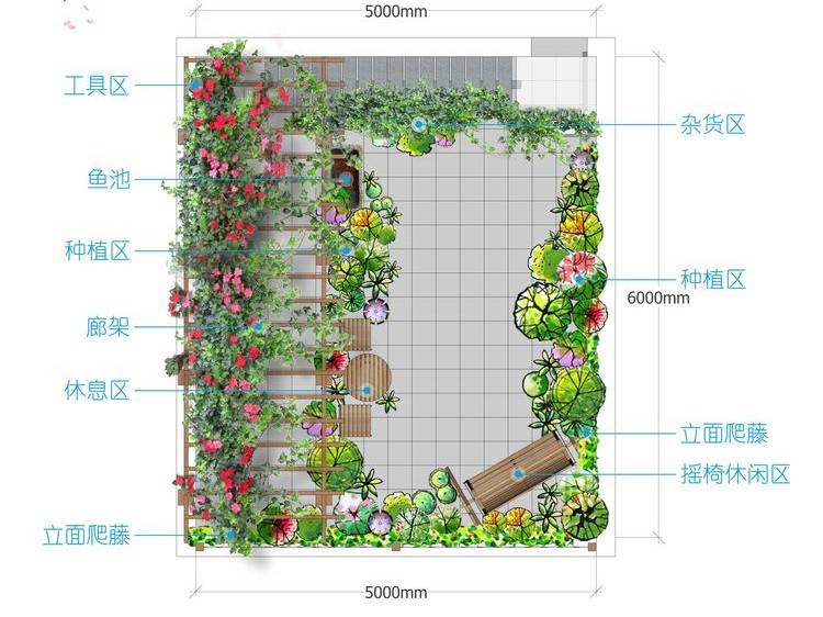 原创我的54㎡露台花园一个可在花丛中漫步的地方舒适宜人美不胜收