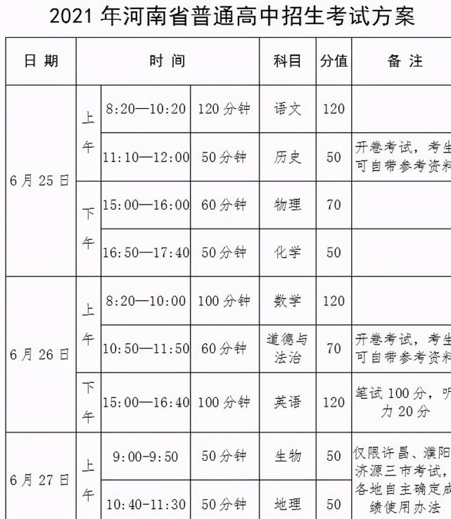 镇平人口2021总人数_2021安徽省考报名已结束 总人数突破23万,最高竞争1260 1(2)