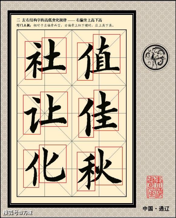 汉字结构组合规律图解 偏旁