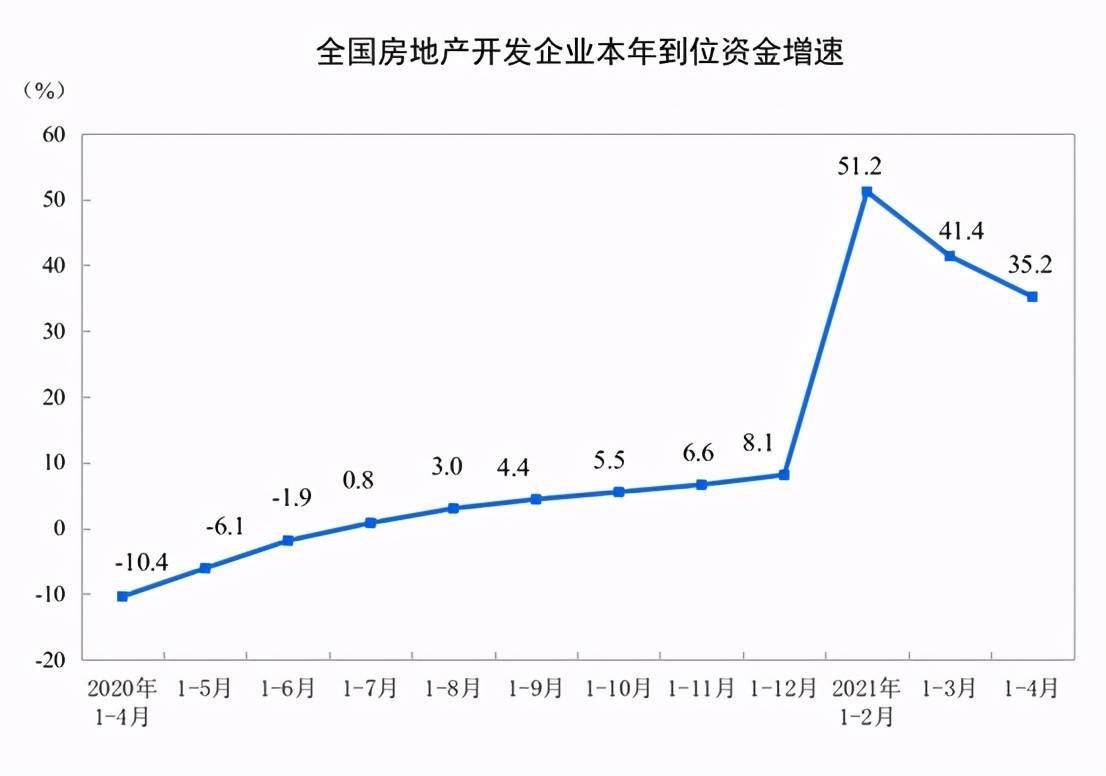 东北人口2021_东北人口危机 2021 或将开启 打工新纪元 乐业乐活灵活就业观察(3)