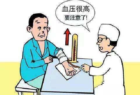 喝什么降血压最明显 b506ebb2f0b44f3bbc36db034dc58e83.jpeg