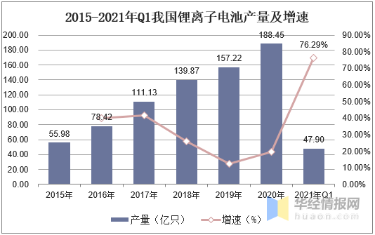 郑州2020gdp是否能保住15_郑州终于高调定了这件事(2)