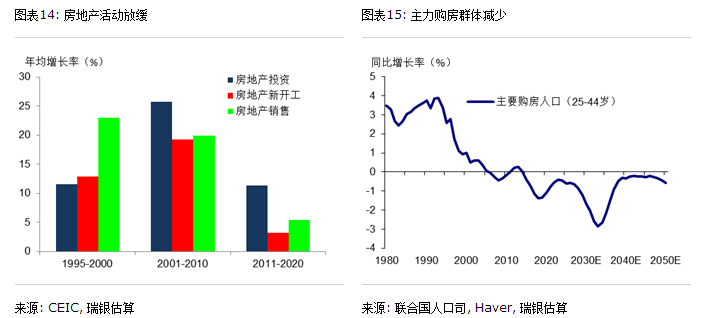 最新人口政策_人口与未来 研讨会在京召开 各界专家建言 改革人口政策