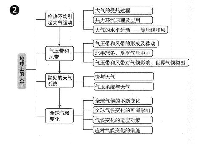 三个人住宾馆的问题 是什么原理_白带发黄是什么问题(2)