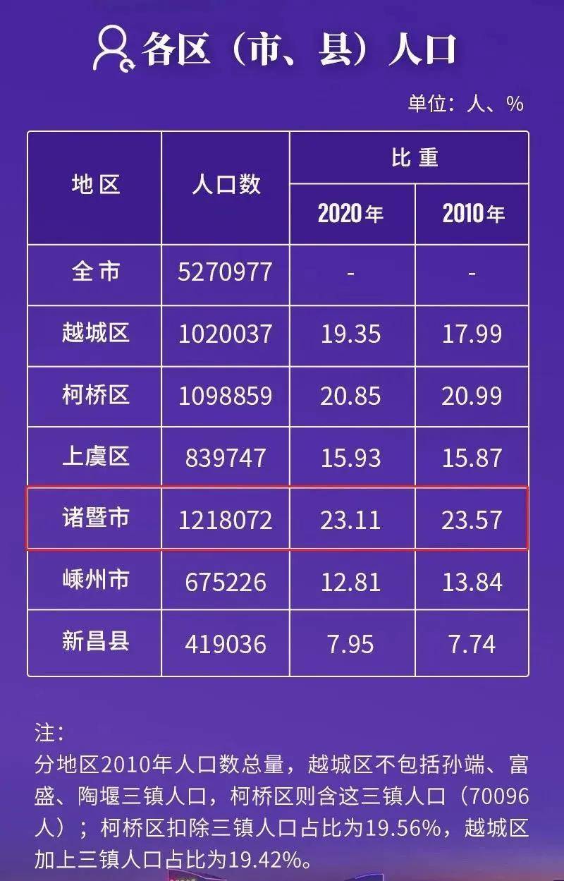 陶姓人口数量_这8位陶姓古代名人,你知道吗 他们很有名(3)