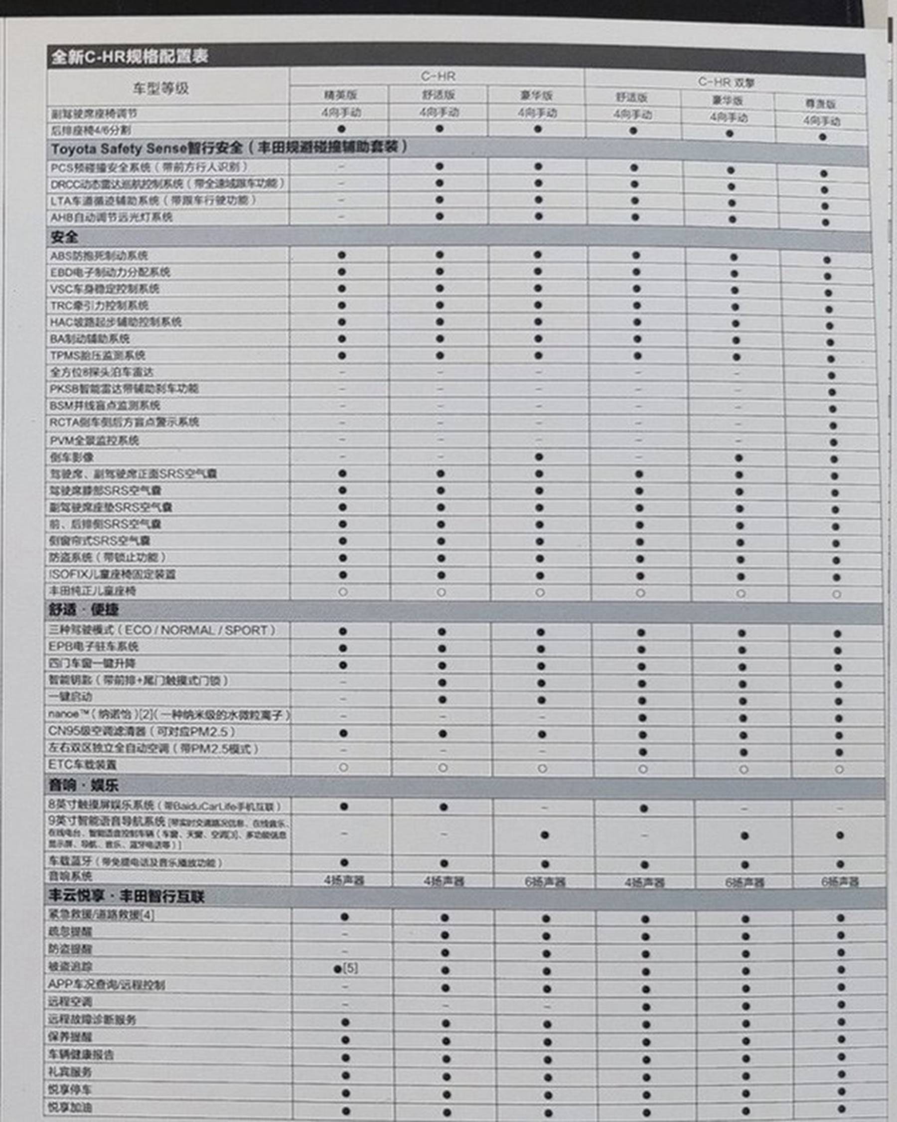 倒车的简谱_倒车入库图片(3)
