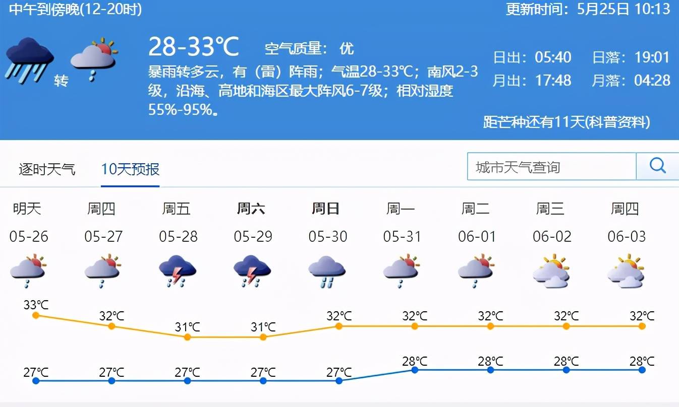 深圳天气30天查询 深圳过往天气15天查询