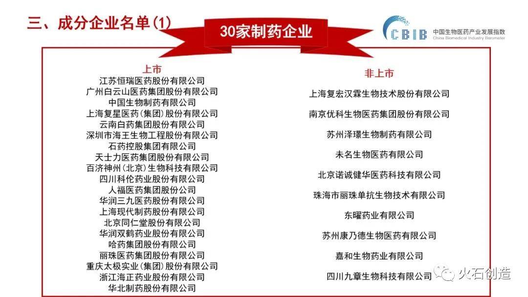 任中國生物工程學會秘書長馬樹恆,火石創造董事長金霞為廣州市發改委