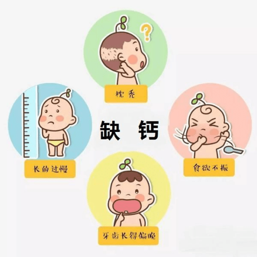 怎么看小孩是不是缺钙 550e27f2d09448b4a06a932d21e5c76a.png