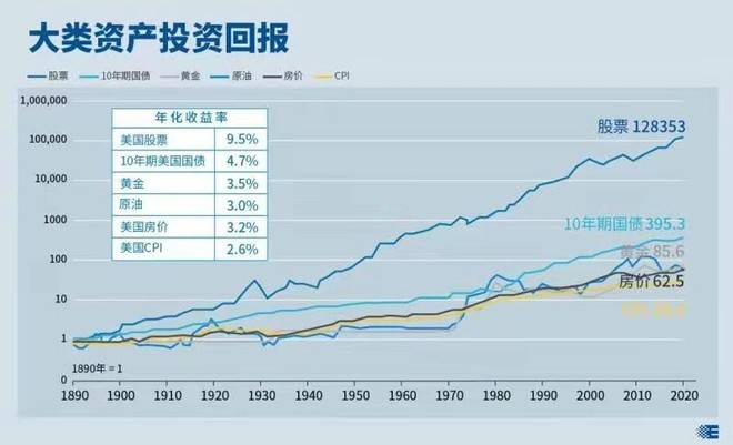 基年的gdp折算指数是多少_已知以1952年为基期的GDP指数,怎么换算成以1978为基期的指数 急