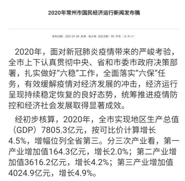 全国2021人均gdp万元_全国14城人均GDP超2万美元 跻身发达经济体俱乐部(2)