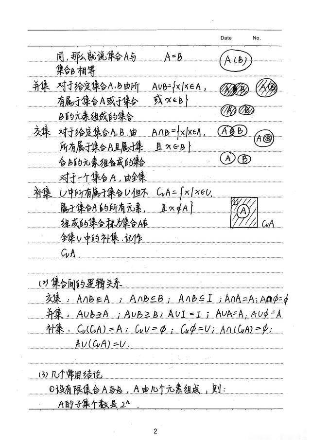 衡水中学 高考学霸笔记理科数学 第一篇 高中三年都能用