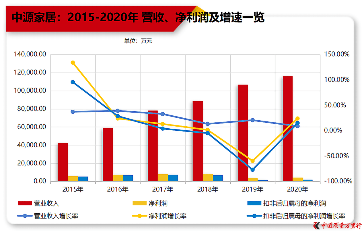 徐州关停企业影响gdp_看到这个消息惊呆了 徐州GDP挺进5000亿 将入选国家级中心城市(3)