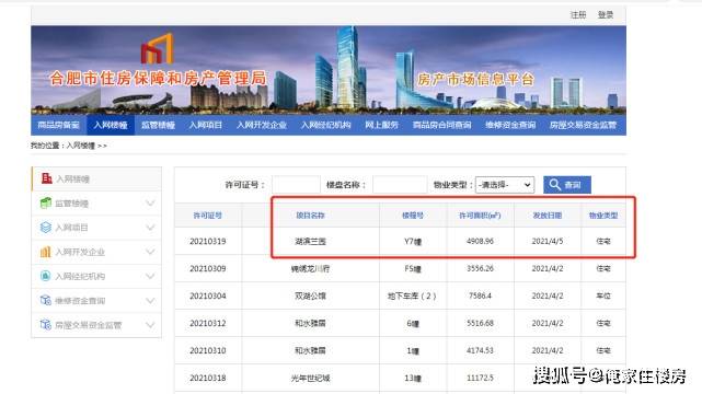 ​就在刚刚，合肥禹洲绿城湖滨兰园选房资格，公证摇号结果公示！