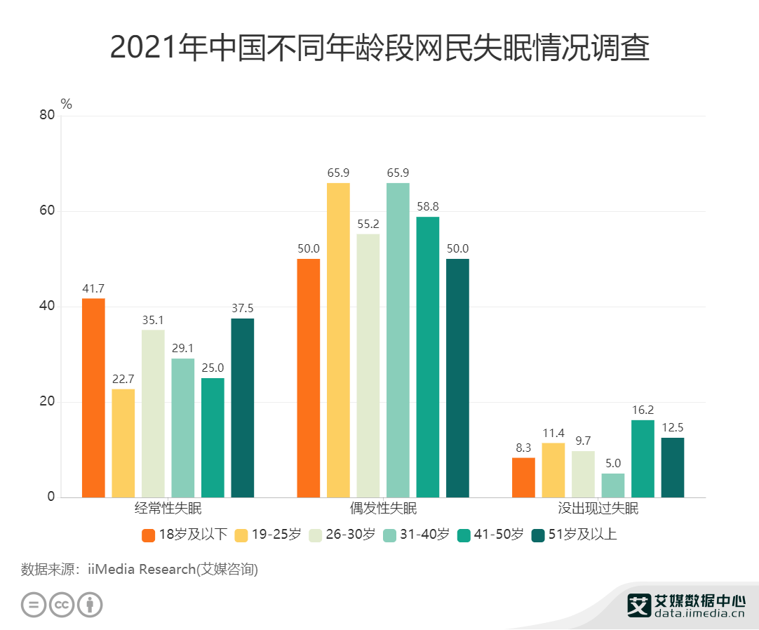 查询我国2021-2021年GDP数据_2021年中国数据中心行业发展现状分析 市场收入保持高速增长(3)