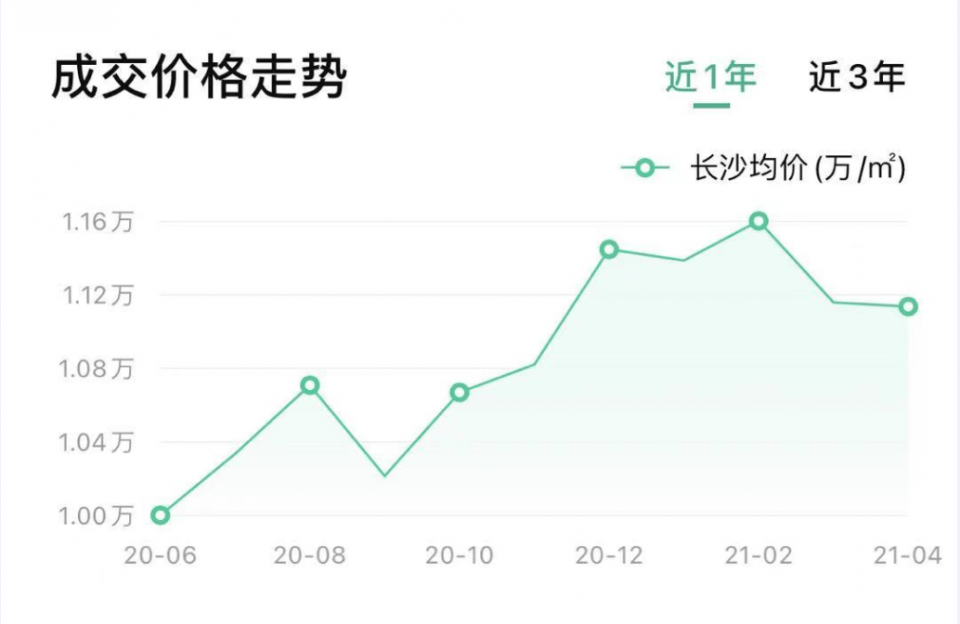 合肥经开区2021年gdp多少_深圳2021年一季度10 1区GDP排名来了 各区重点片区及项目曝光(3)