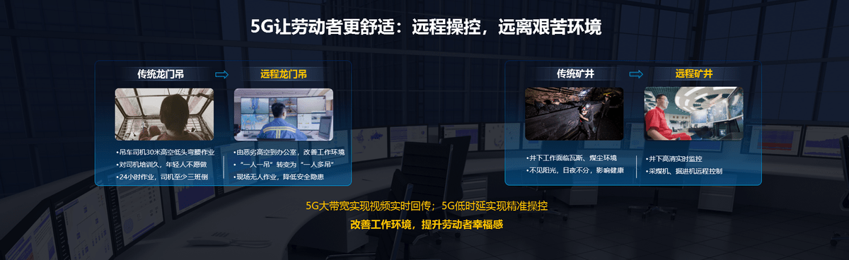 倡议|华为鲁勇：5G已成为数智化转型新动能，倡议四大方向持续创新