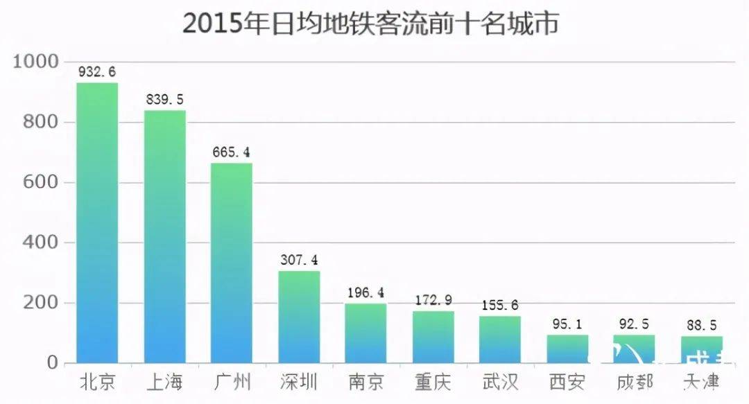 岳阳市分区gdp2021_淮南市2021年第一季度GDP分区县初步核算