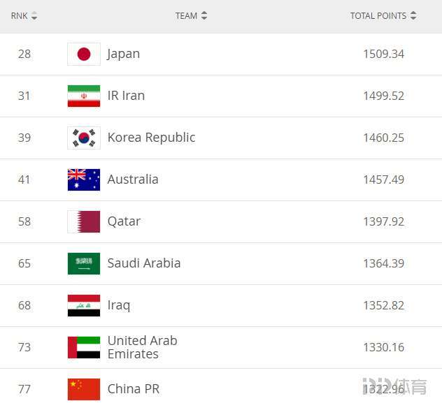 段子排名_内涵段子图片(2)