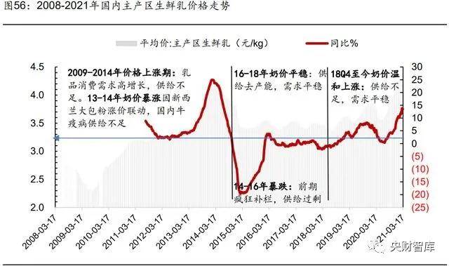 下列产品中不能计入当年gdp的有什么_以下哪些计入GDP(2)