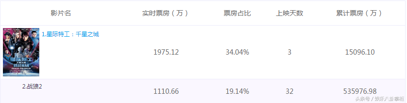 和韩国人口_和疫情无关,短短1年日本少了50万人,zf也没有好办法解决