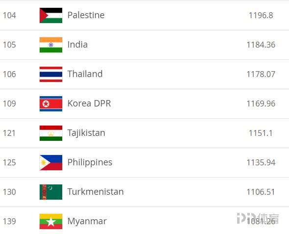 段子排名_内涵段子图片(3)
