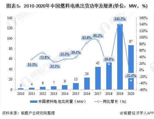 年率多少才赶上gdp发展速度_欧元区第三季度GDP增速放缓至0.3 宽松加码概率上升(3)