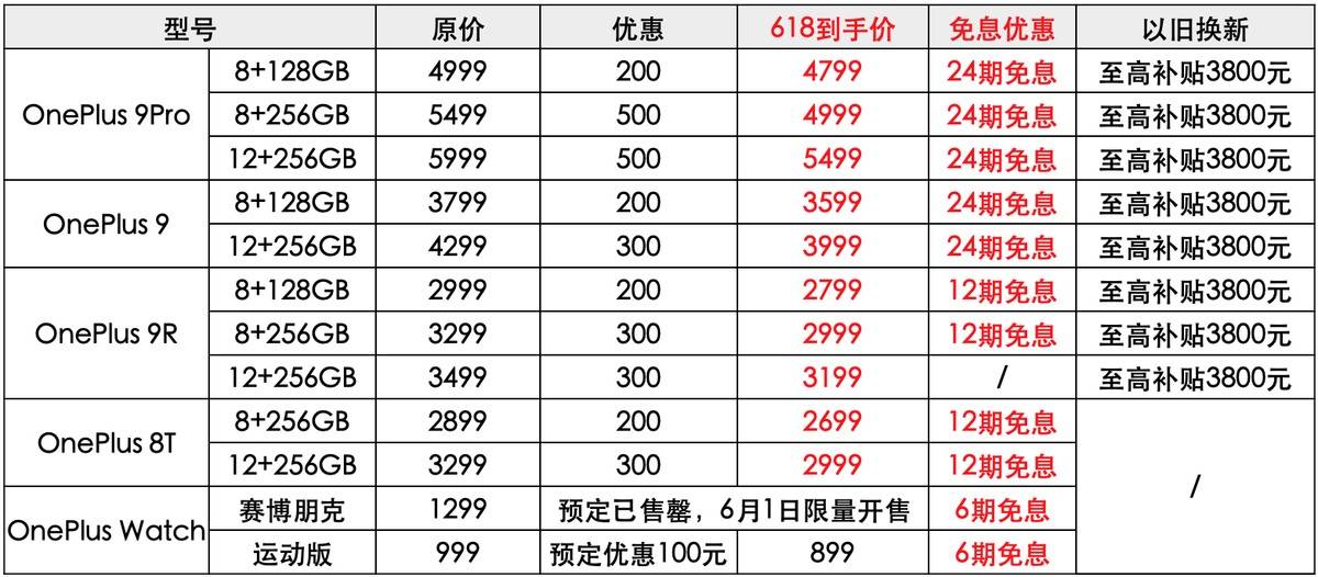 手机降价机型清单 914c3beb4d1d4747b12c438802b6505a.jpeg