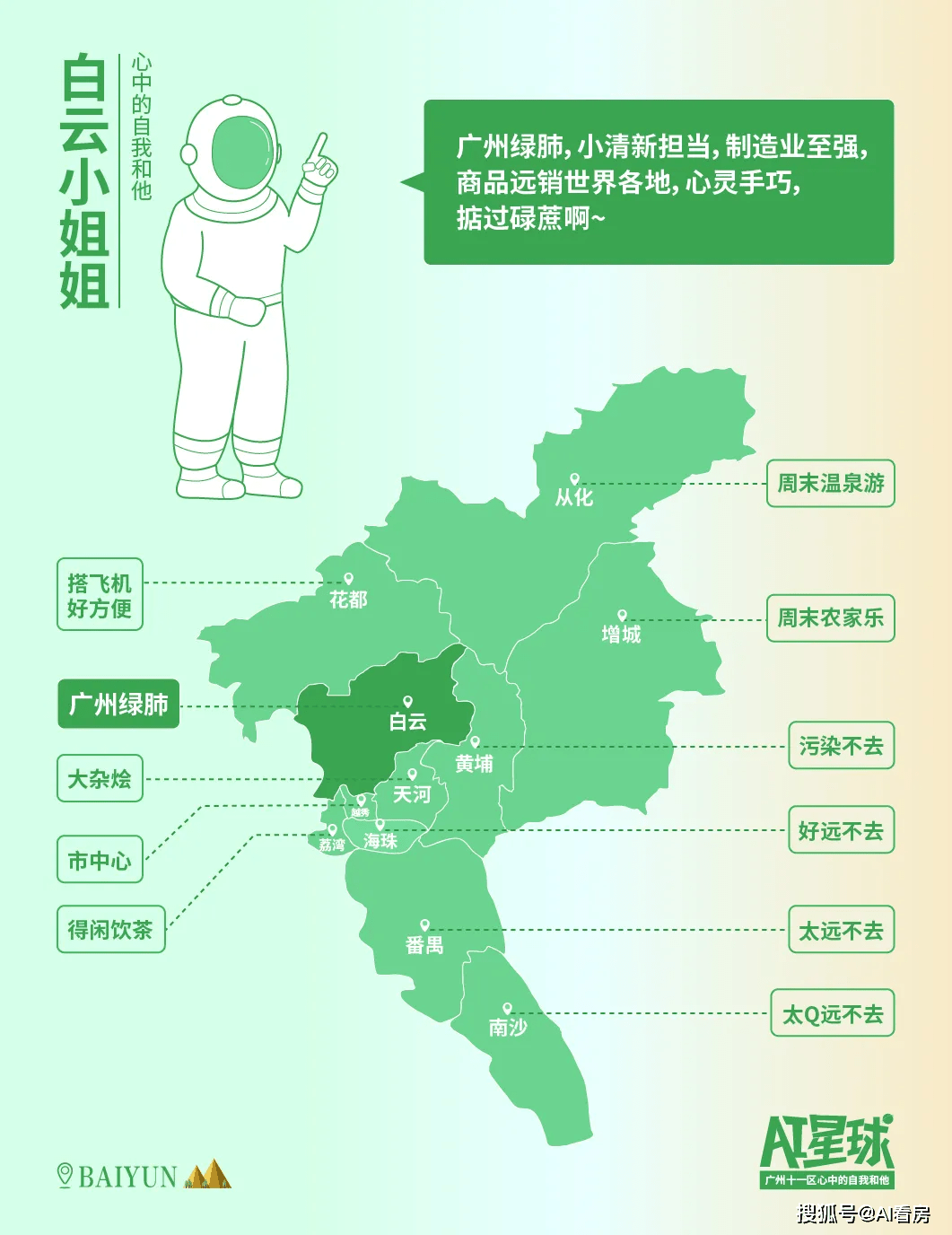 广州越秀区gdp2020_广州市2020年GDP突破2.5万亿,仍位居第四(2)