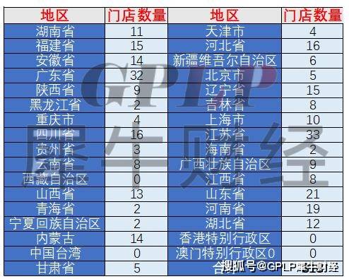 风口|靠小米 绿米联创站上智能家居风口 风光数据背后是量级不匹配