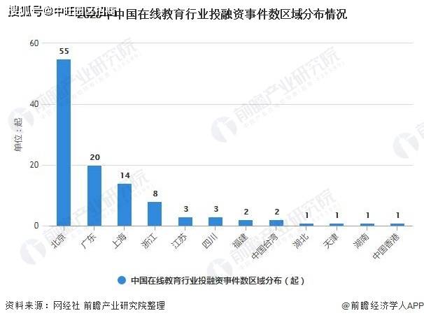 龙海台投区gdp_2014年各省GDP排名台湾险被河北超越 9省人均破1万美元(3)