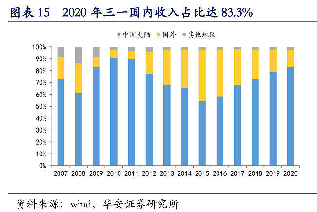 gdp2020影响因子_正式公布啦 2020年德国经济下降5 ,GDP降至3.8万亿美元(3)