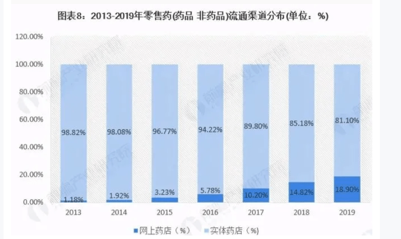 gdp见证中国发展信心_投资增速企稳提振信心 全年GDP更接近7(2)