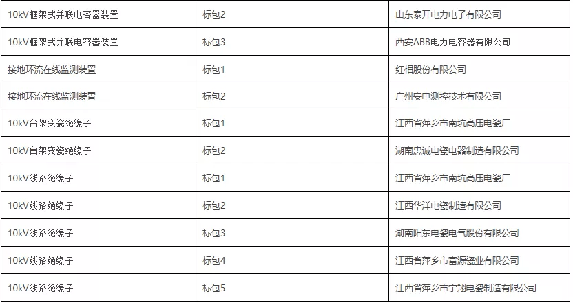 2021横县人口_此消息一出,横县人的高铁梦又进了一步 但尾部扎心了...(3)