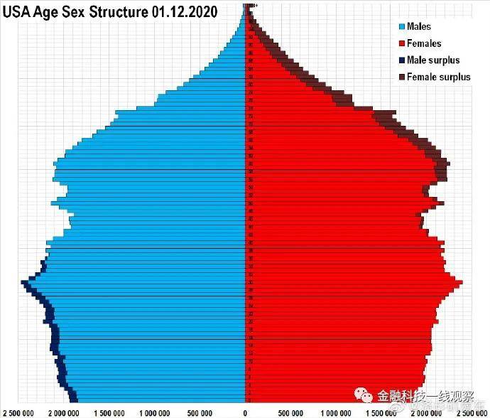 日本的人口是多少_日本人平均身高上涨10厘米,原因是什么 餐食影响孩子长大个(3)