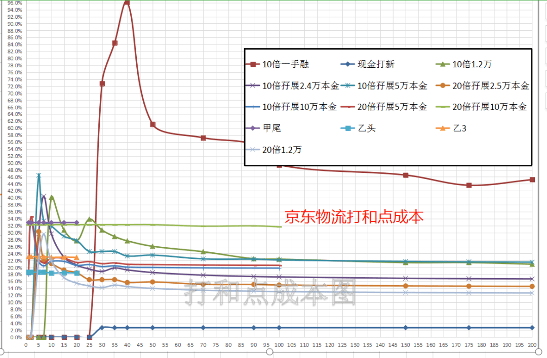 d53f55910cc64551bfc2766dec04feaf.png