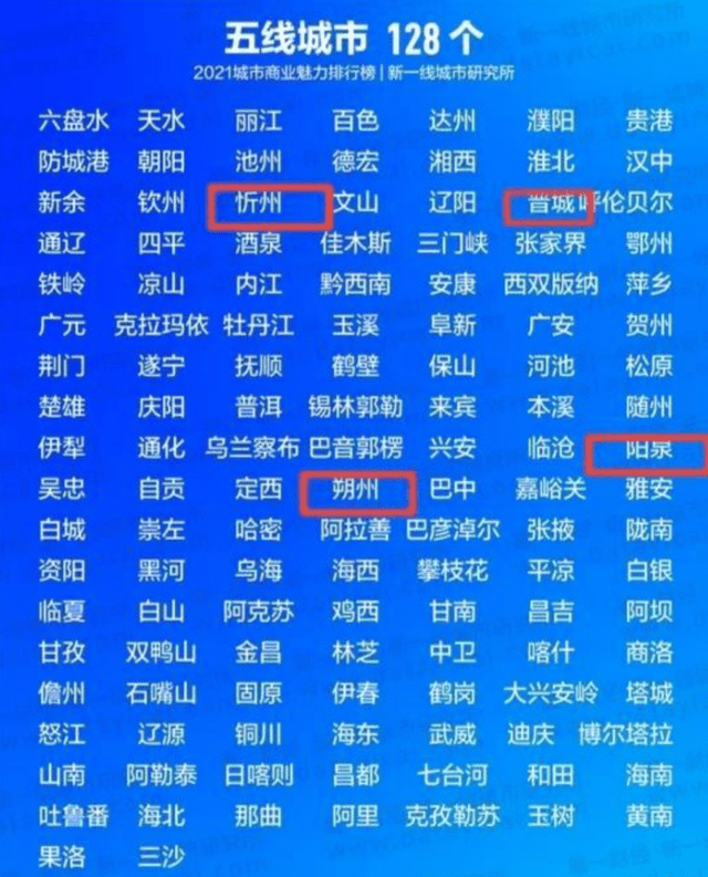 江西省人均gdp排名2021_增速全国第7 中部第2 江西一季度GDP表现亮眼(3)