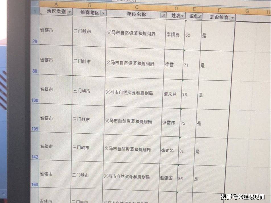 负面清单对照表 f270b201665e4c2196d15f12bd49359a.jpeg