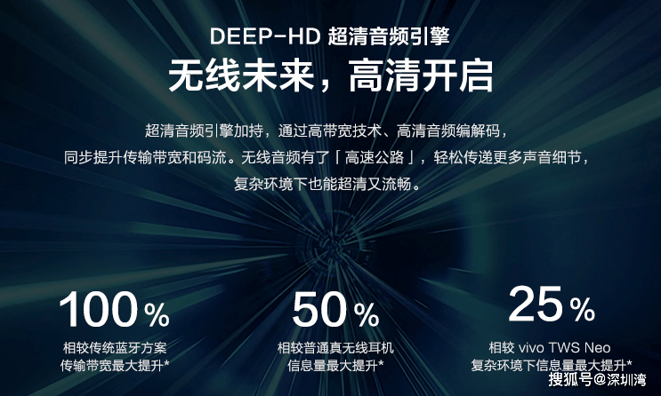 耳机|vivo TWS 2 体验：不止是 40dB 的主动降噪，还有由内到外的舒适