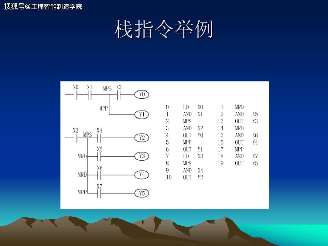 文章配图-28
