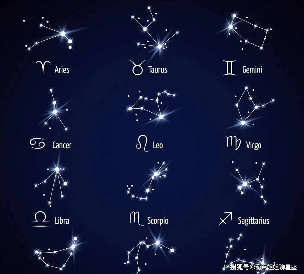 5月31日,十二星座,星座运势