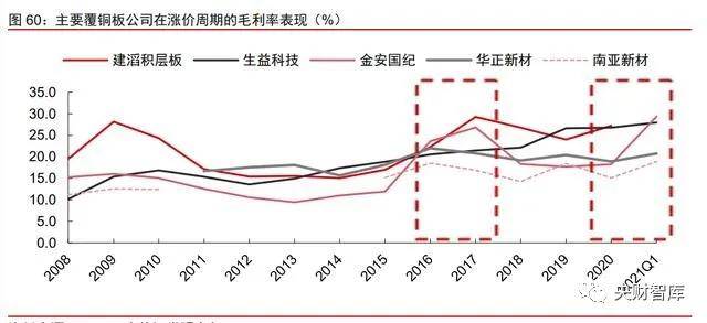 万州gdp2021下滑分析_瑞再首席经济学家剖析疫情影响 全球GDP将下滑3.8 ,中国最有能力从危机中脱颖而出(2)