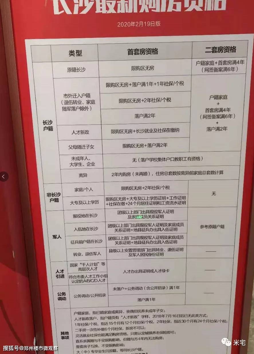 人均gdp是按户籍还是户口算_万亿GDP城市又添新兵 未来城市将成两极分化(3)