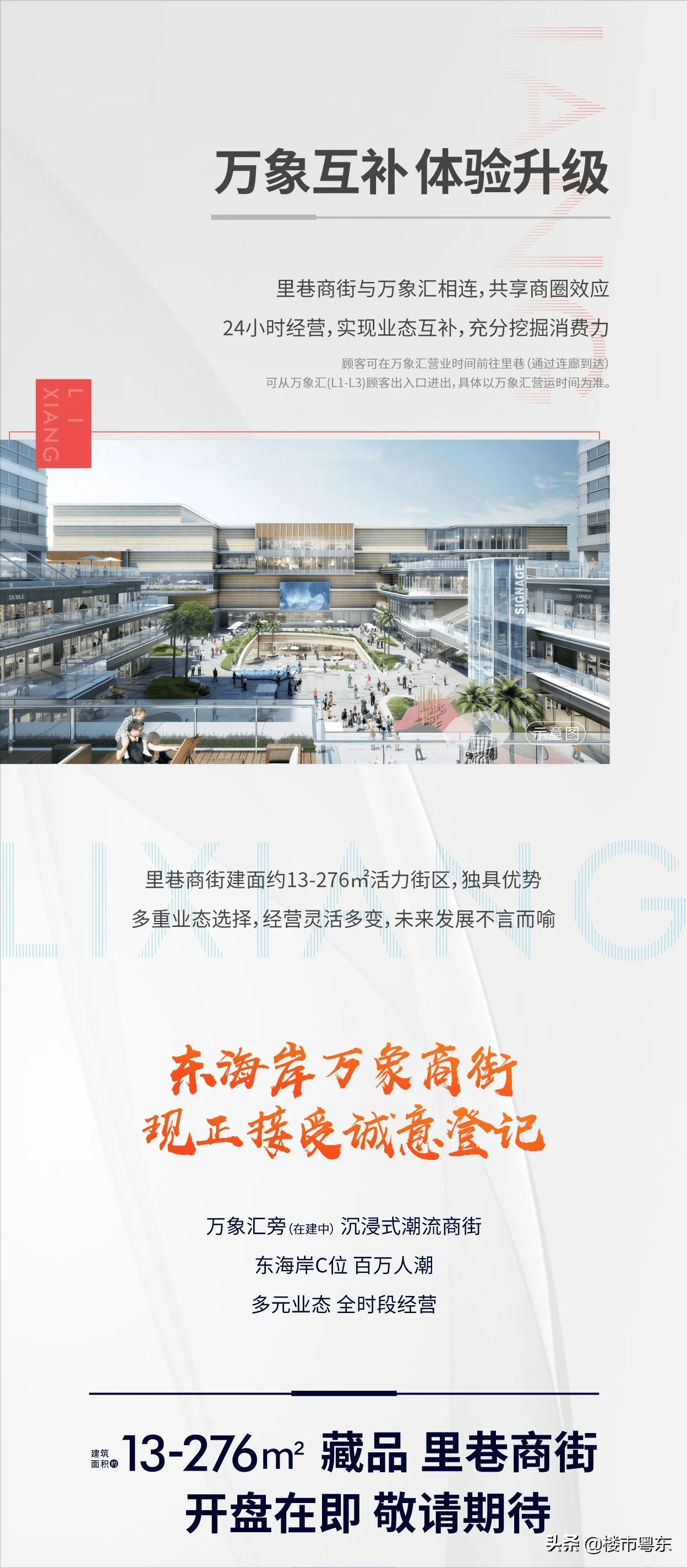 万象汇(在建中)再造一潮流商街?华润置地里巷开盘在即!