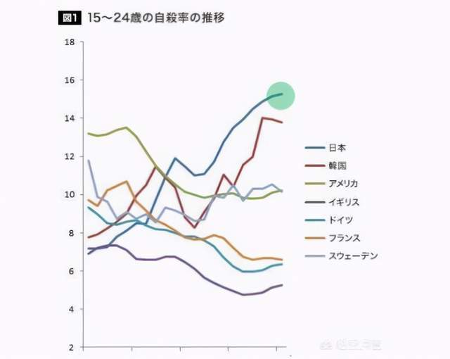 为什么欧洲人口少_10张地图告诉你俄罗斯的政治军事经济战略(2)