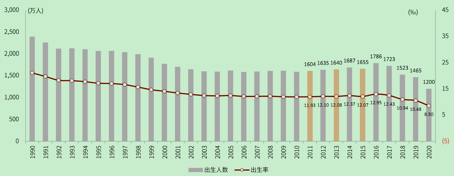 关于三胎做四维是不是要比单胎晚的信息-第2张图片-鲸幼网