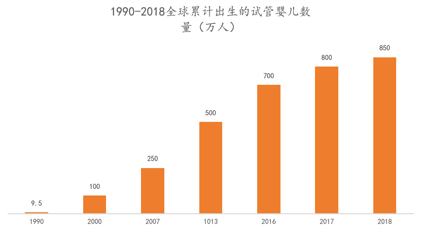 宿氏人口_古旧地图 胶东宿氏书店 孔夫子旧书网(3)