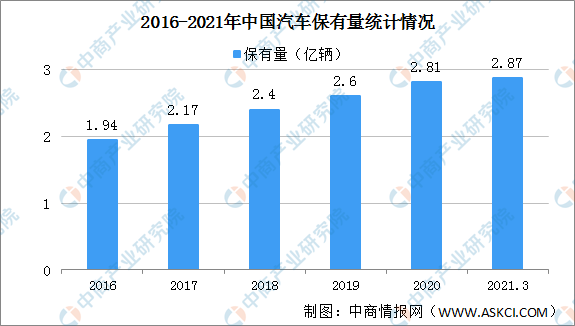 中国2021人口出生数量_中国人口出生数量图表